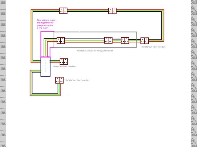 garage wiring